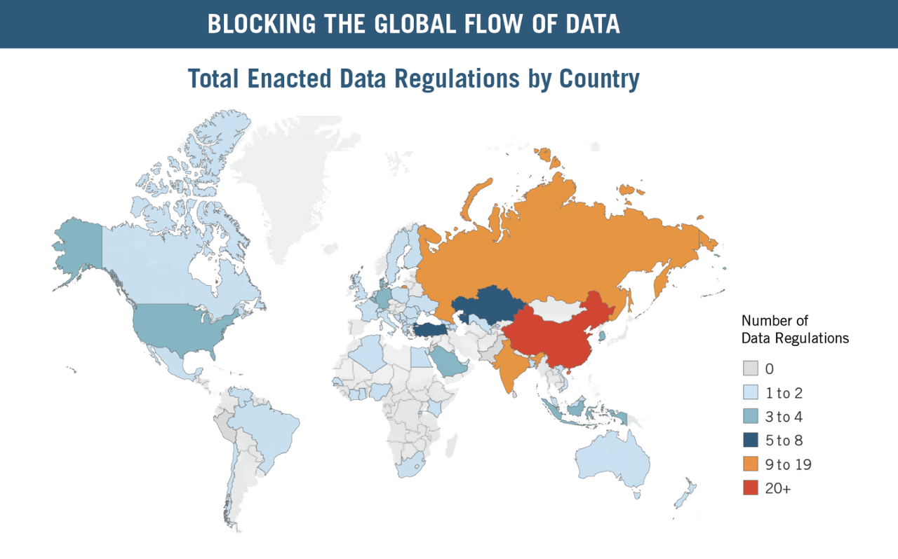 Screenshot illustrating the fragmented internet