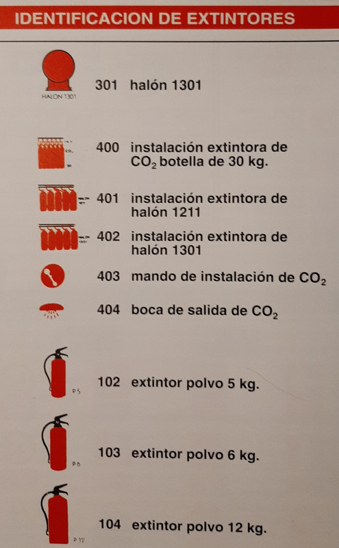 Extintores I Ac