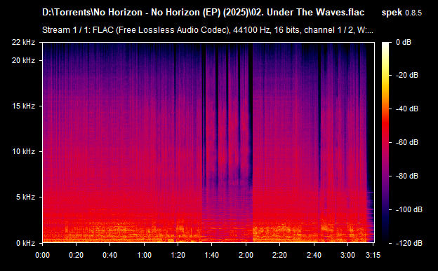02. Under The Waves.flac