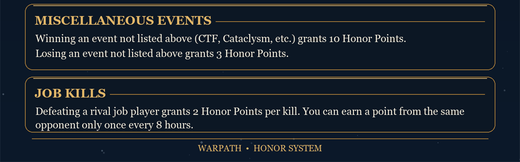 honor-points-part4-of-4.png