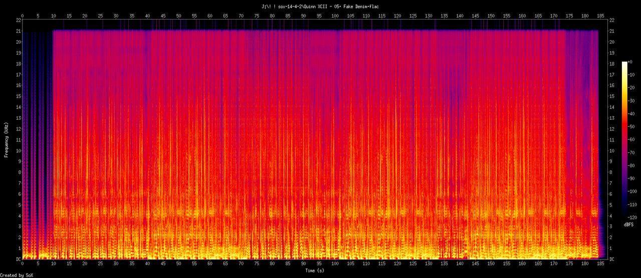 Quinn XCII - 05. Fake Denim.flac