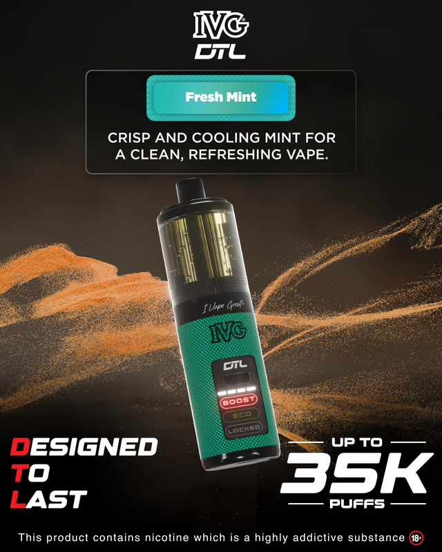 Fresh Mint