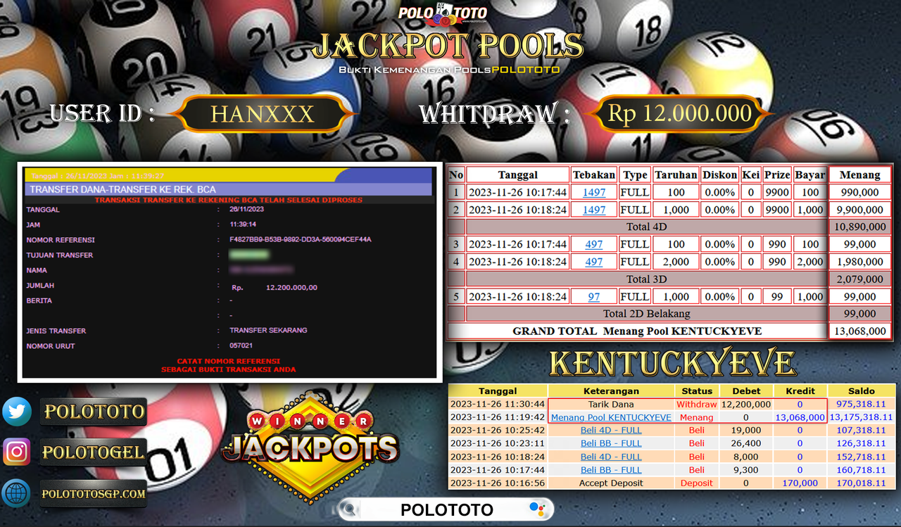 BUKTI PEMBAYARAN JACKPOT DIPOLOTOTO DIBAYAR LUNAS!!!