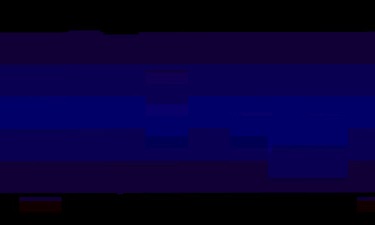 wrongflag