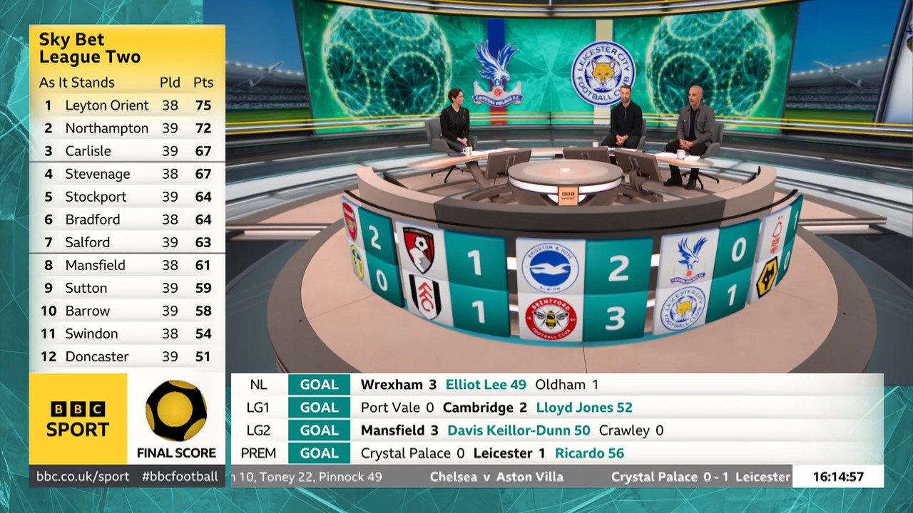 Final Score_20230401_16001725.ts_snapshot_00.16.03.072