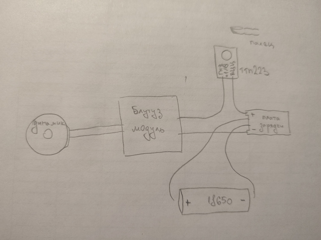 IMG_2024-03-01-12-11-12-921