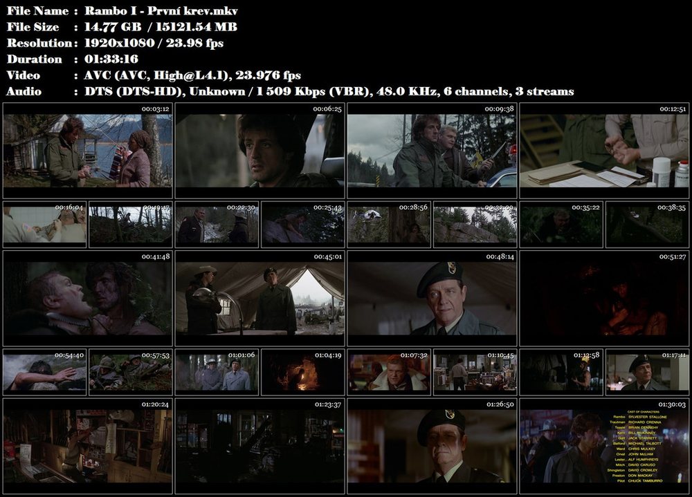 Re: Rambo: První krev / First Blood (1982)