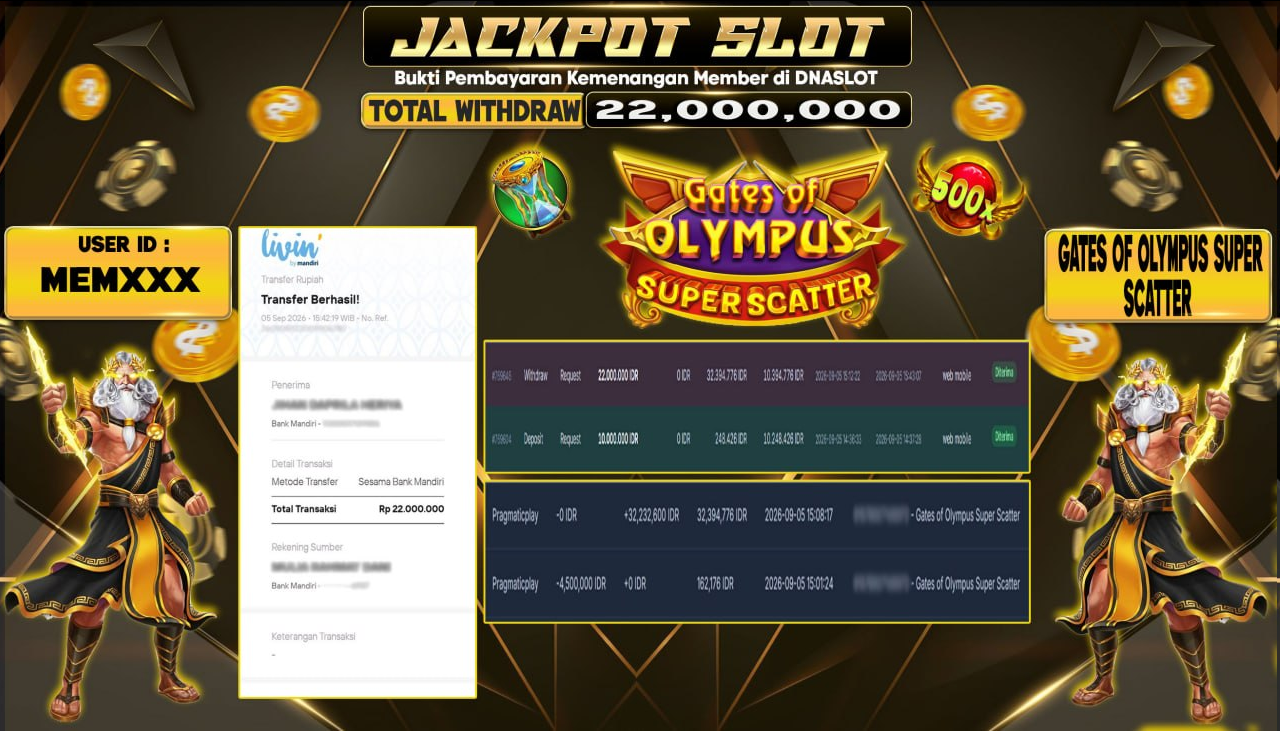 JACKPOT SLOT GATES OF OLYMPUS SUPER SCATTER  05 SEPTEMBER 2026