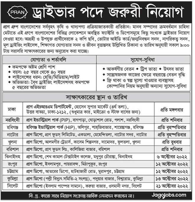 জরুরী ড্রাইভার নিয়োগ 2022
