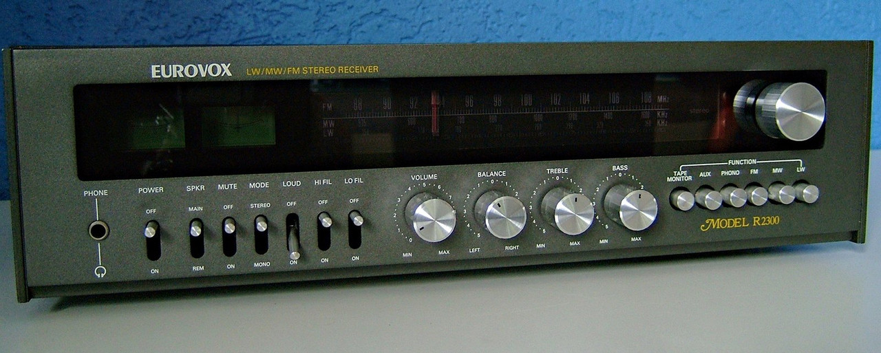 EUROVOX DSCF4938 (7) (1)