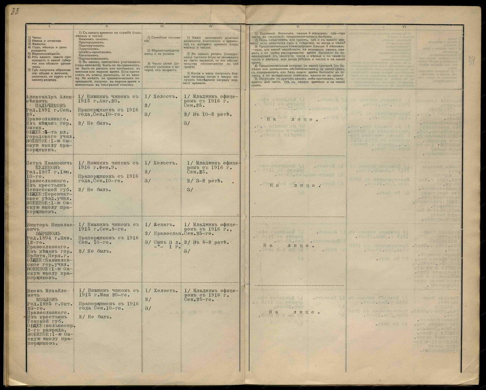 13 СЗСП_01-01-1917
