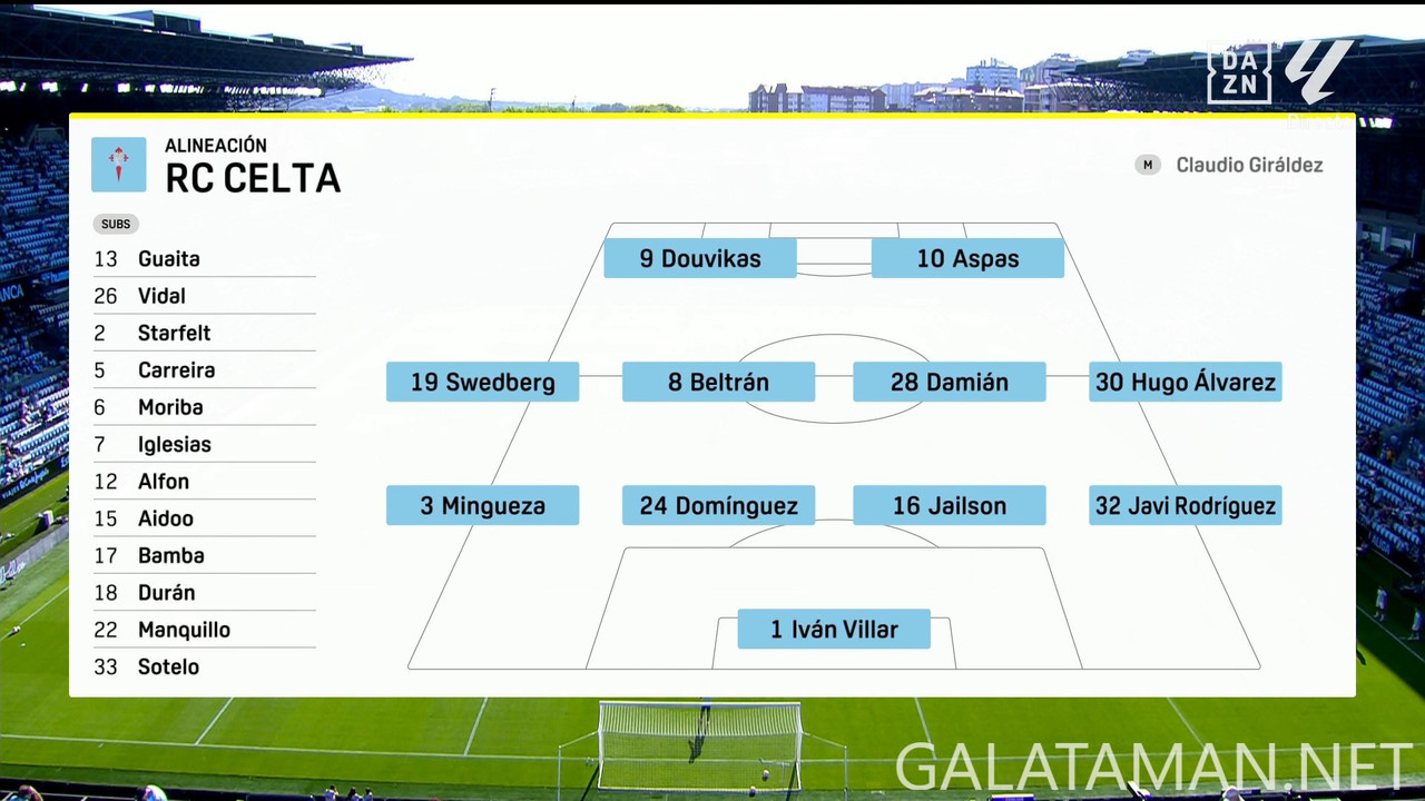 20240823-CEL-VAL-LL_1ES-1080.mkv_snapshot_00.04.32.984