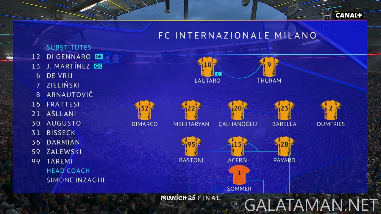 [Image: 20250531-PSG-INT-UCL-0-FR-1080-mkv-snaps...22-137.jpg]