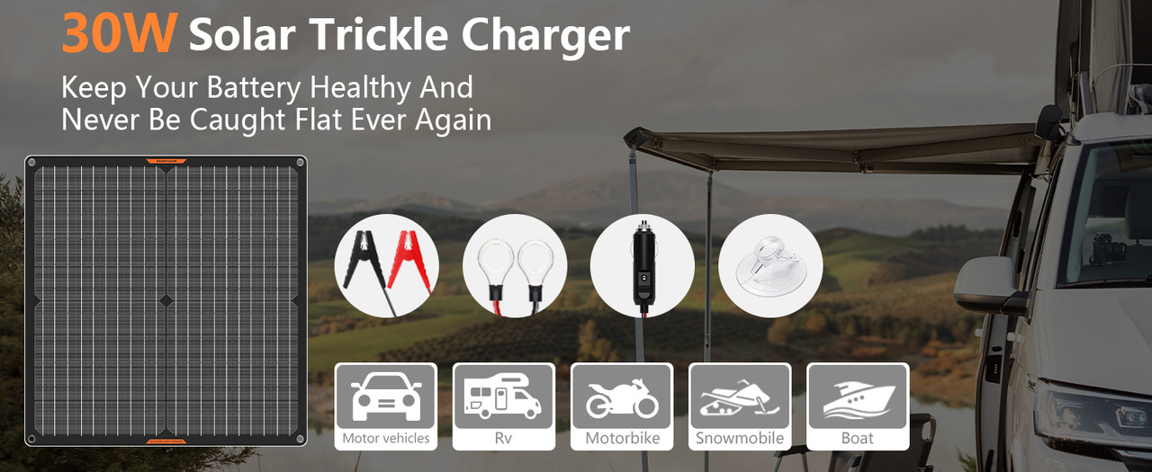 📏 Size Comparison