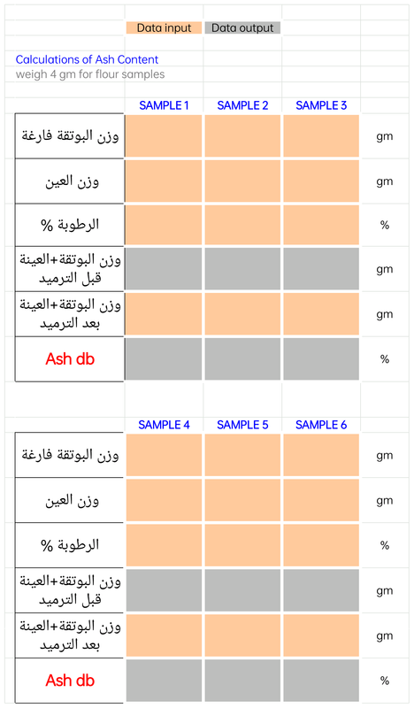 صورة