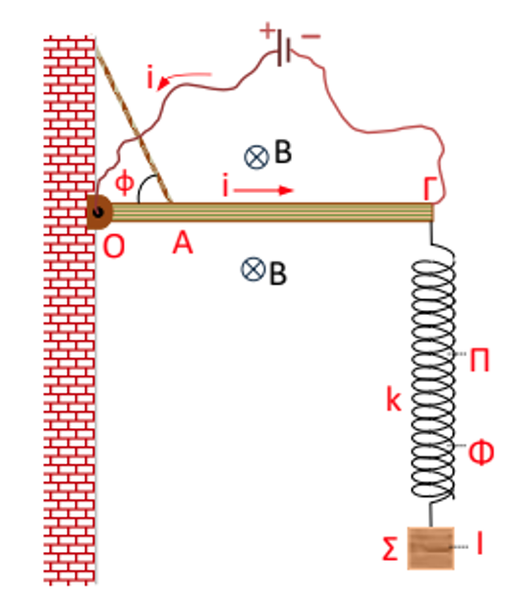 ΔΥΟ ΜΑΘΗΤΕΣ ΛΥΝΟΥΝ ΤΗΝ ΑΣΚΗΣΗ