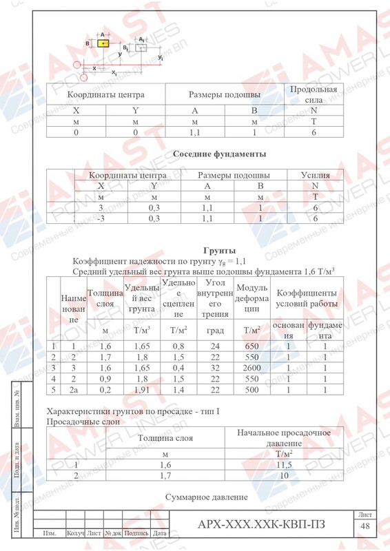 Пример проекта КОЗ-У-Ш_page-0093