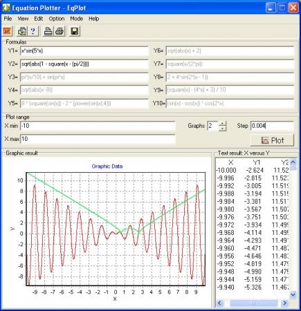 EqPlot 1.3.31 EqPlot 1.3.31