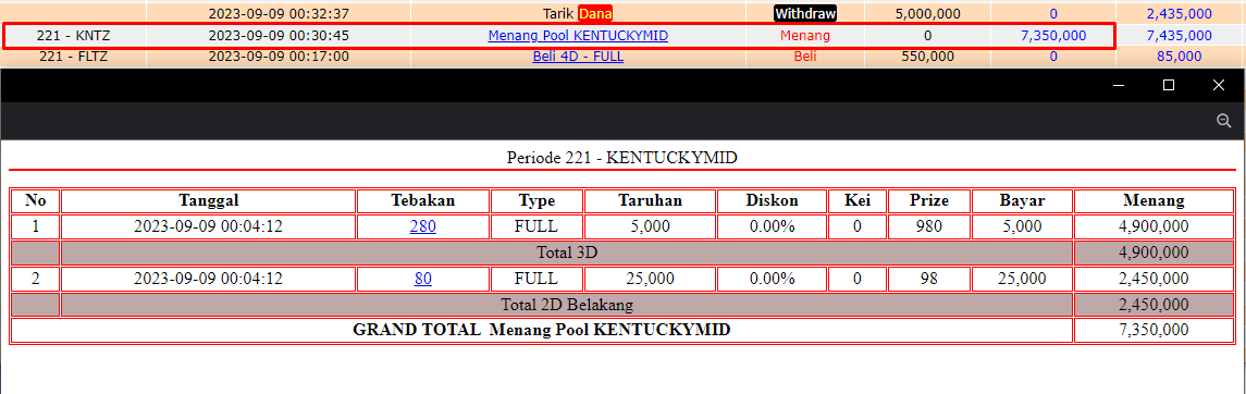 Bukti JP togel hari ini