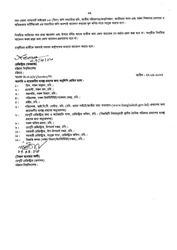 CU Job Circular 2023 (4 class)-2