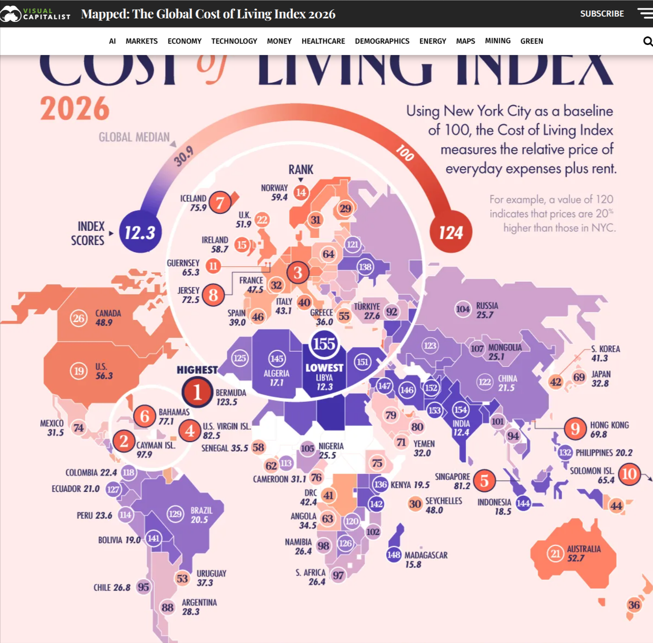 Ranked-The-2026-Global-Cost-of-Living-In