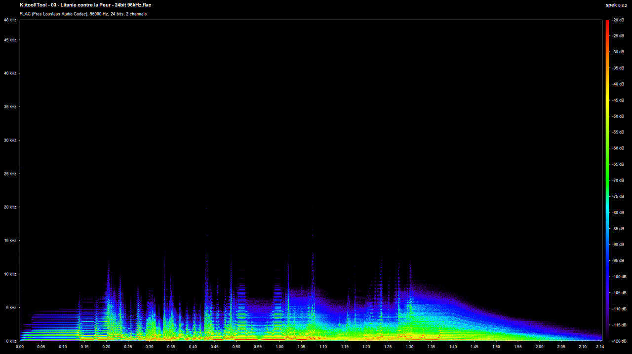 Tool - 03 - Litanie contre la Peur - 24bit 96kHz.flac