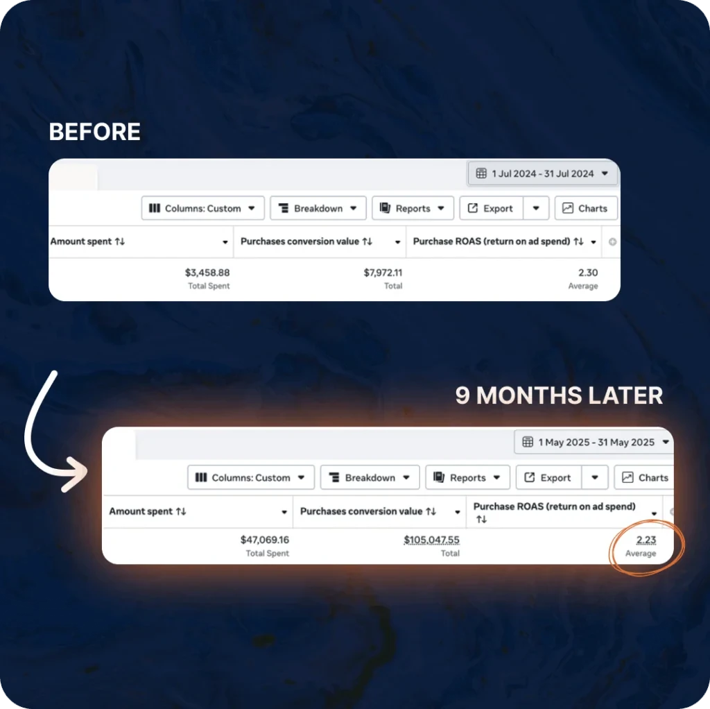 Javeriya Dashboard