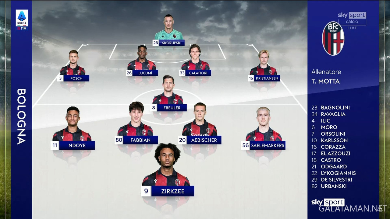 20240503-TOR-BOL-SA_1IT.ts_snapshot_00.07.24.401