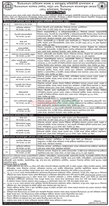 TMSS-NGO-Job-Circular-2025