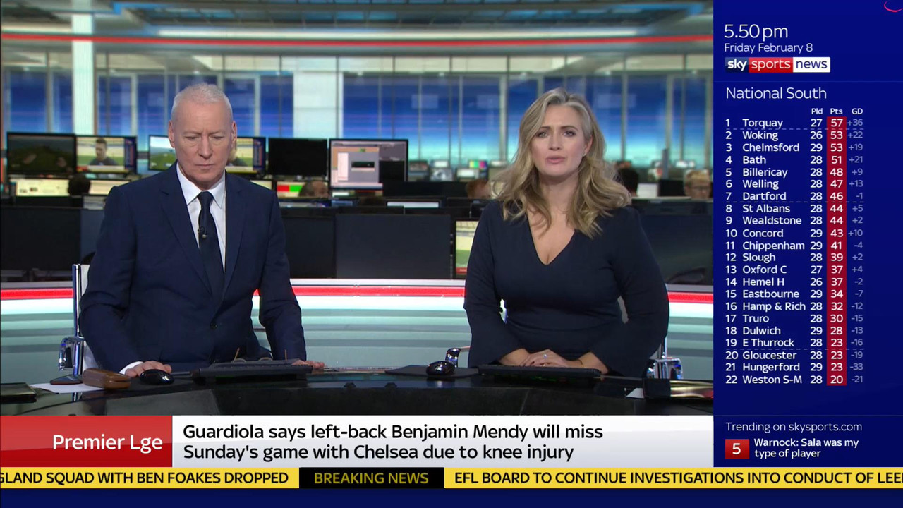 08 February - 17.00.00 - Sky Sports News At 5. A comprehensive r