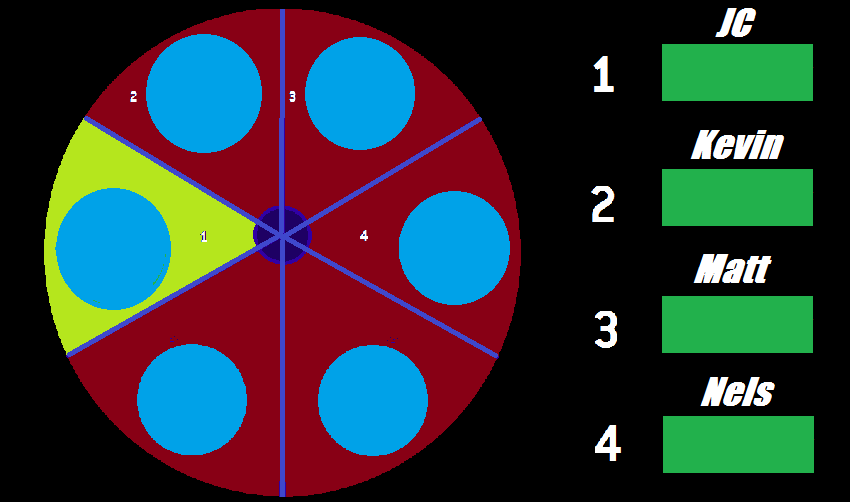 GitHub - nitanmarcel/Russian-Roulette: Russian Roulette game made