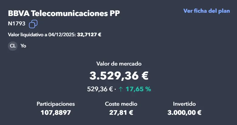 Rentabilidad Plan de Pensiones