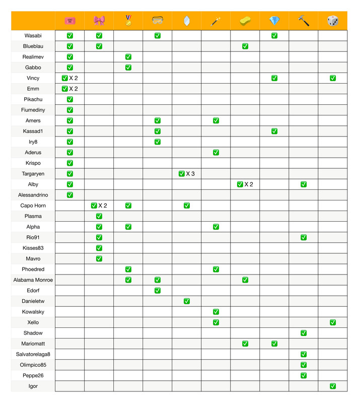 Recap poteri  (7)_page-0001 (1)