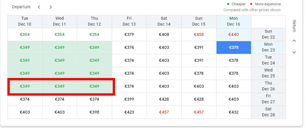 Nueva York: Presupuesto para el viaje - Foro Nueva York y Noreste de USA