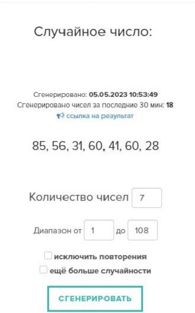 Изображение