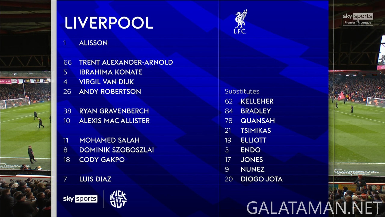 [Image: 20250201-BOU-LIV-EPL-F-UK-1080-mkv-snaps...46-691.jpg]