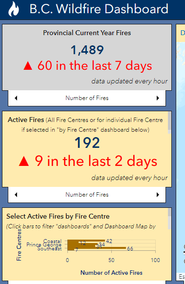 B.C.: Panel de control de incendios forestales - Incendios en Canadá ✈️ Foros de Viajes - Foro USA y Canada