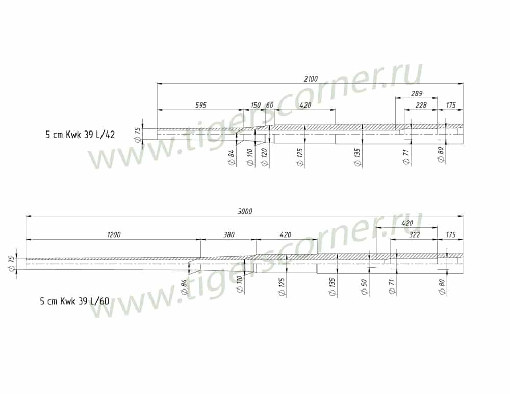 5-cm-KwK_39_L-42 & L-60 копия