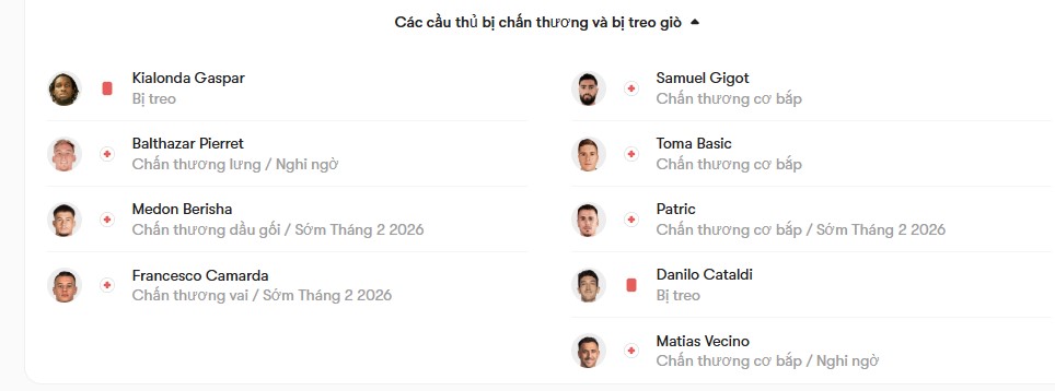 luc luong Lecce vs Lazio