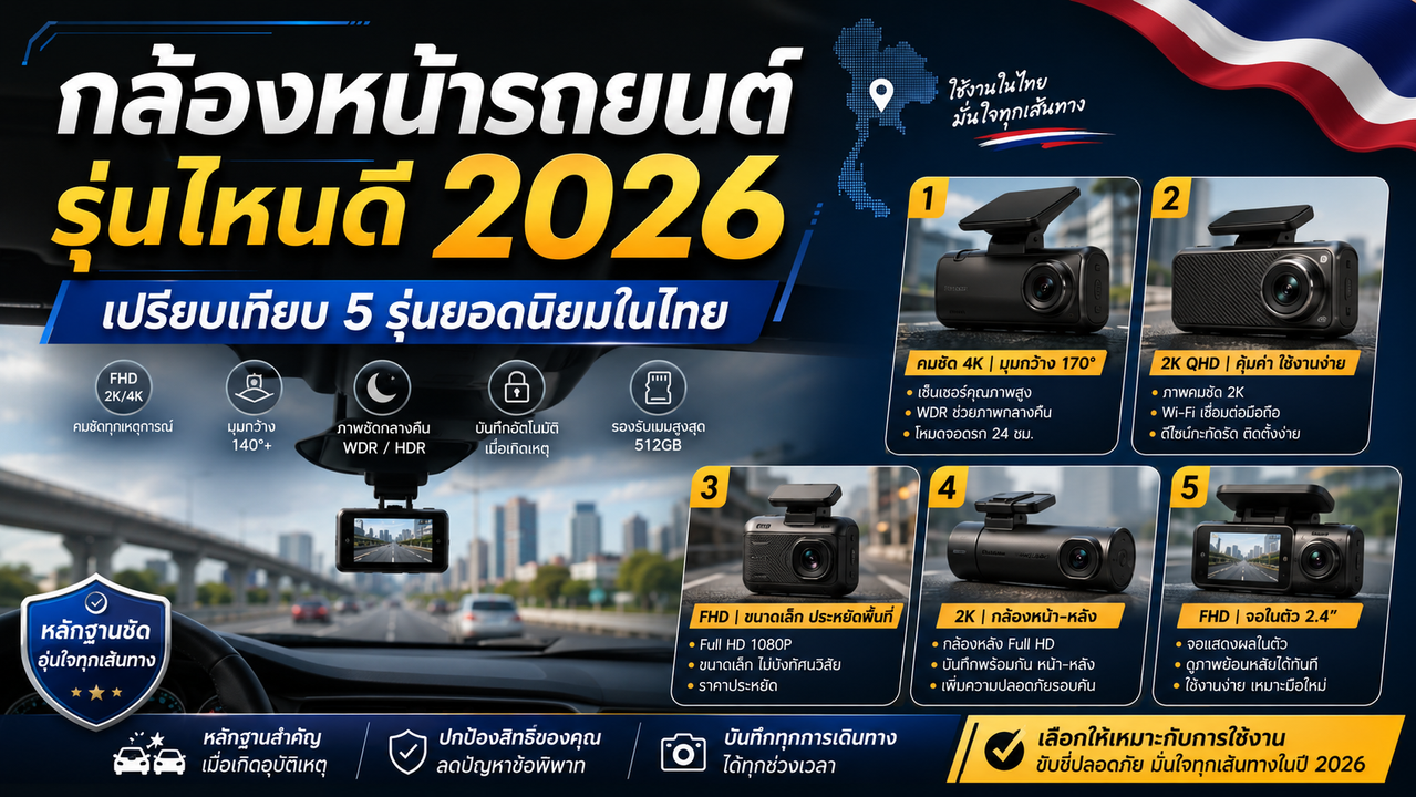 กล้องหน้ารถยนต์รุ่นไหนดี 2026 เปรียบเทียบ 5 รุ่นยอดนิยมในไทย