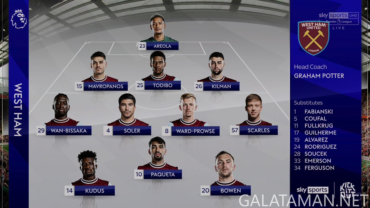 20250413-LIV-WHU-EPL_0-4K.ts_snapshot_39.27.900