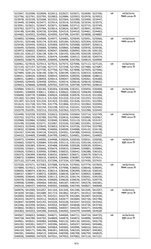 Combined-7-Bank-Officer-(Cash)-Written-Exam-Result-2026-PDF-3