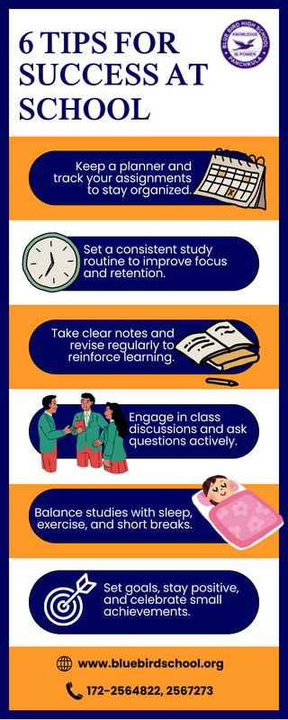 Boost Your School Performance with These 6 Winning Tips