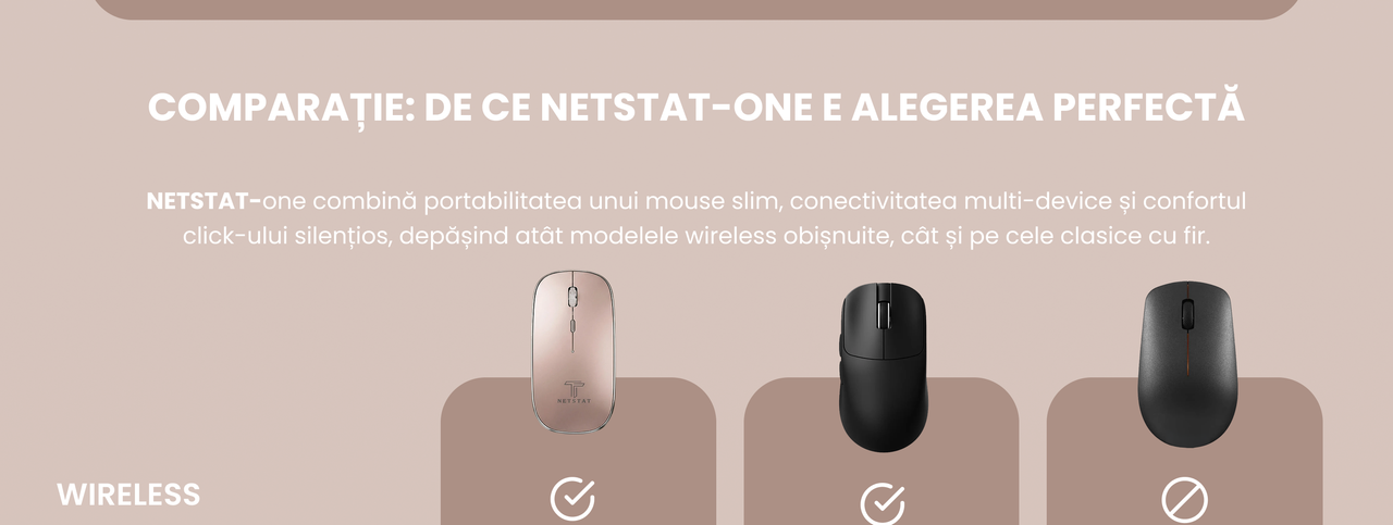 Mouse Wireless NETSTAT - click silentios