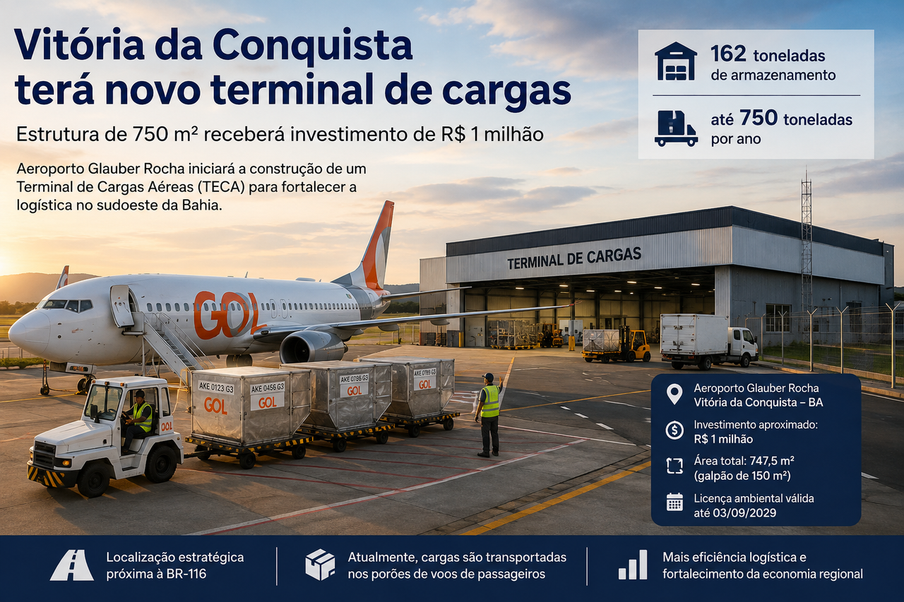 Aeroporto de Vitória da Conquista terá novo terminal de cargas com investimento de R$ 1 milhão