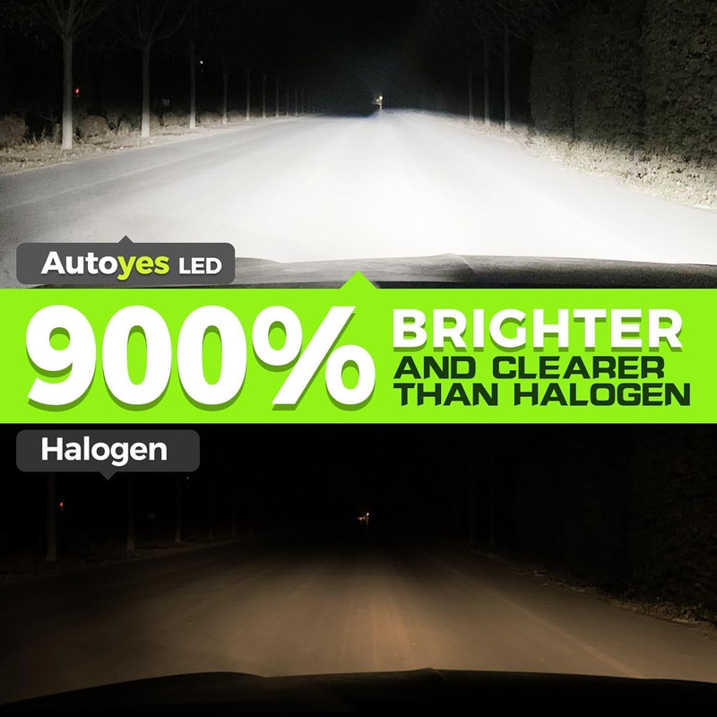 Autoyes H15 LED Headlight Bulb - View 1