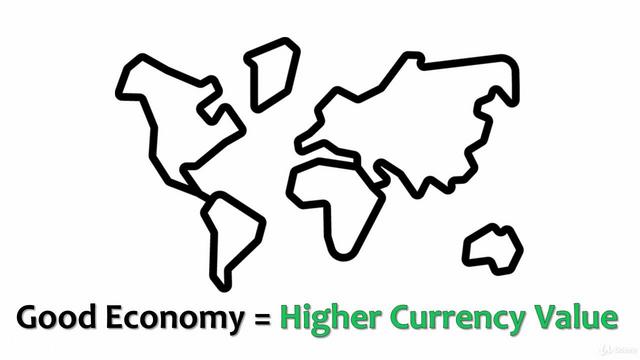 [Image: G-PForex-Trading-For-Beginners-Learn-How...A-Boss.jpg]