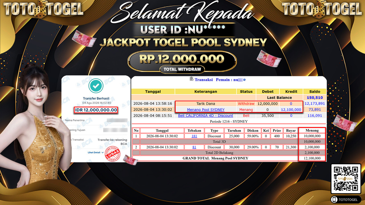 Bukti Pembayaran Jackpot TOGEL SYDNEY POOL ID:CEC**** LUNAS