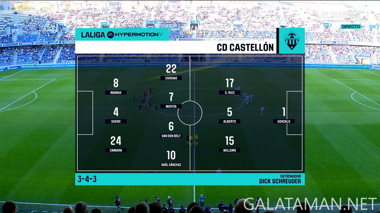 01-11_18-15-00_LaLiga TV Hypermotion 2 FHD_Tenerife vs Castellón.ts_snapshot_16.23.157