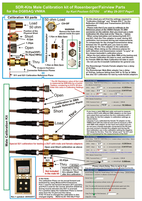 Rosenberger_Fairview_Male_Cal_Standards_rev1_page-0001